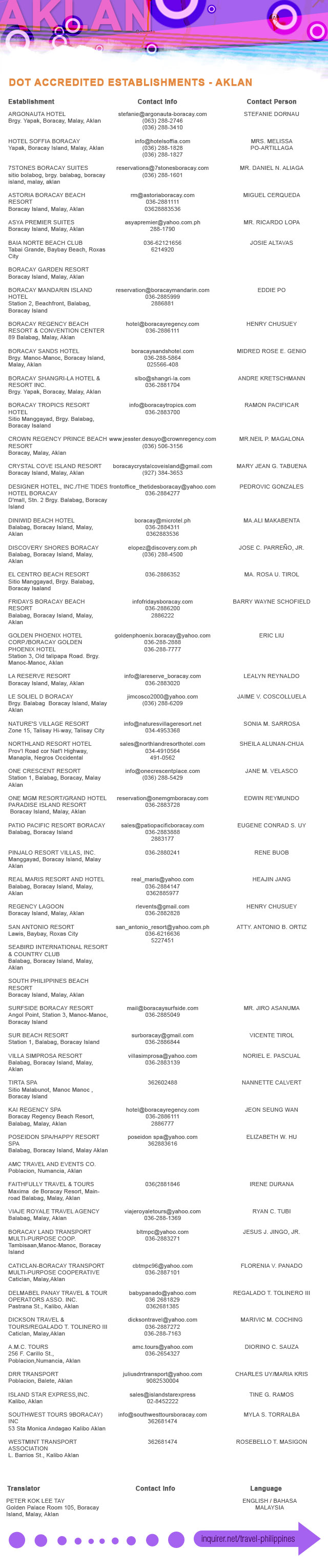 Aklan Guide: List of Establishments and Translators from Department of Tourism.