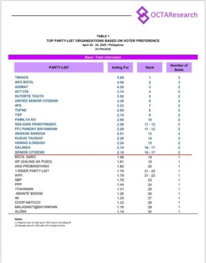 most read