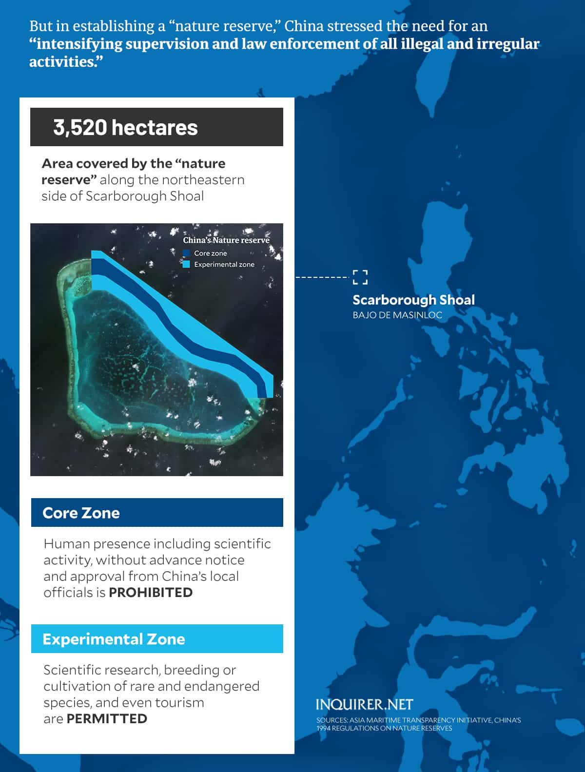 China ‘nature reserve’ in PH EEZ: Escalating expansion