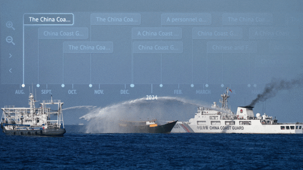 From lasers to water cannons: China’s aggression in West Philippine Sea