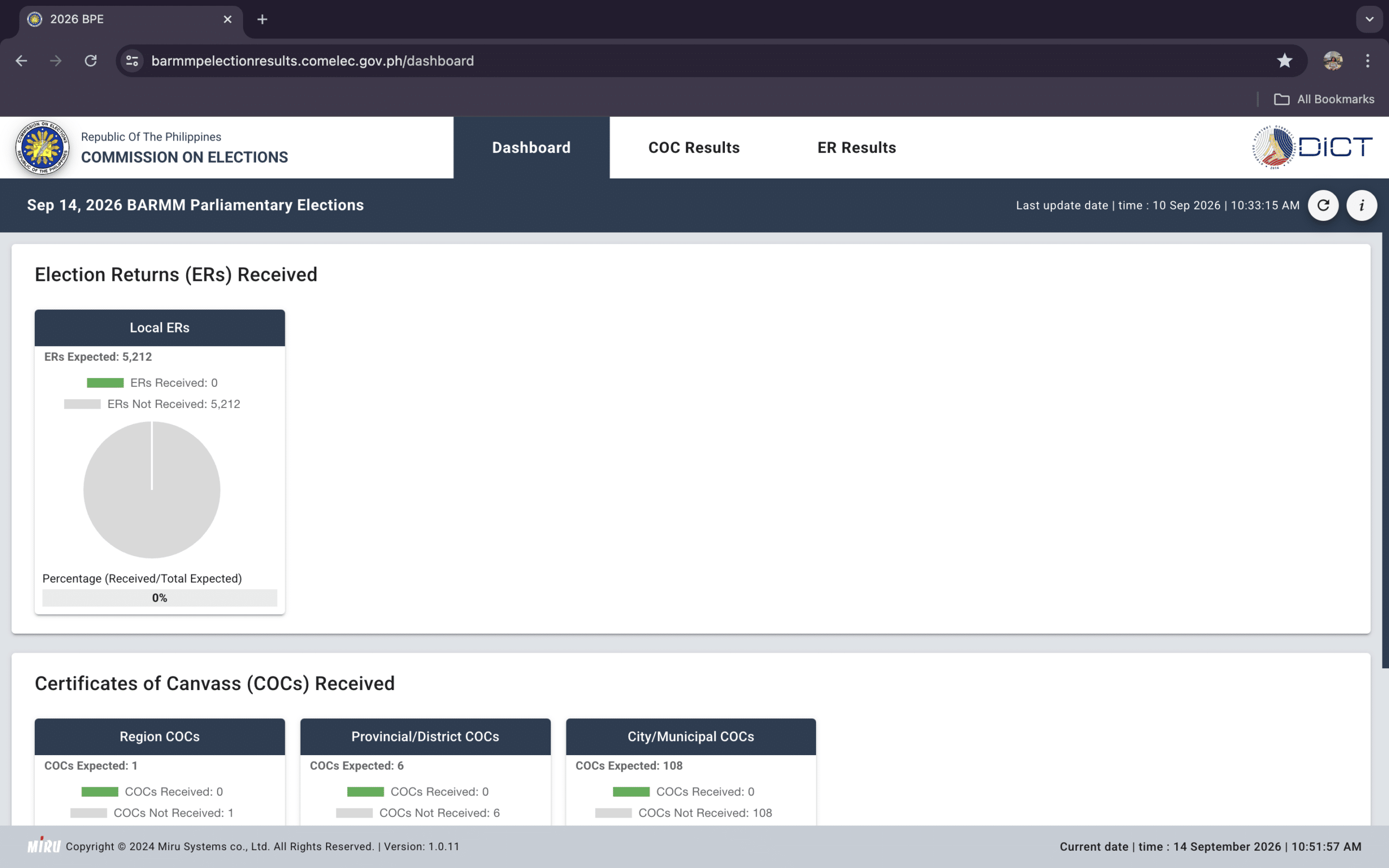 Results of first BARMM parliamentary elections now accessible online